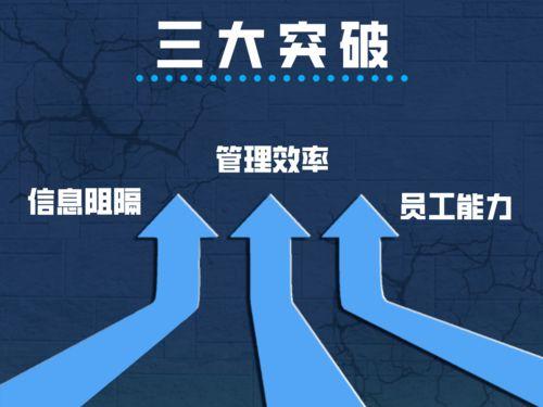 监管视频爆料怎么处理,揭秘应对策略与合规要点